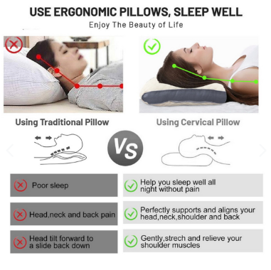 CerviComfort ™️ -Almohada Cervical Sueño Placentero