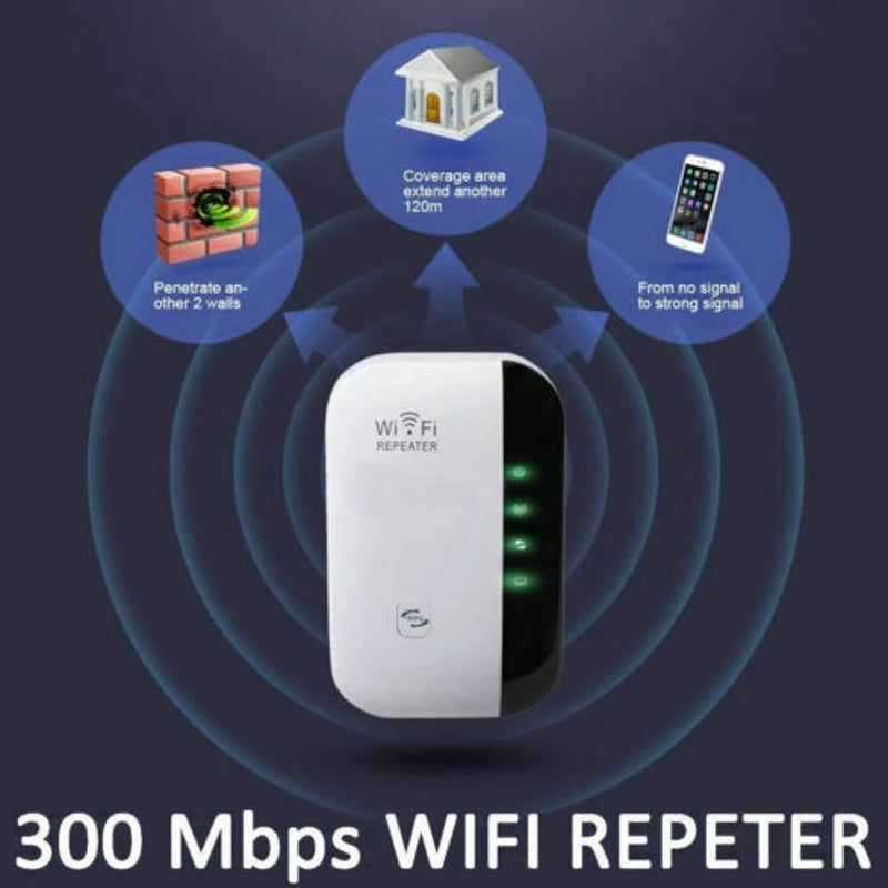 Repetidor Amplificador De Señal Wifi