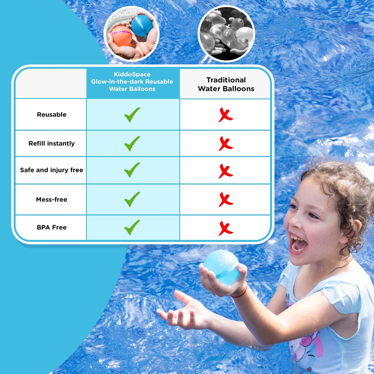 MagniBall ®️ -Globos de Agua Reutilizables con cierre Magnético ¡ GRAN PROMO Paquete x 6!!