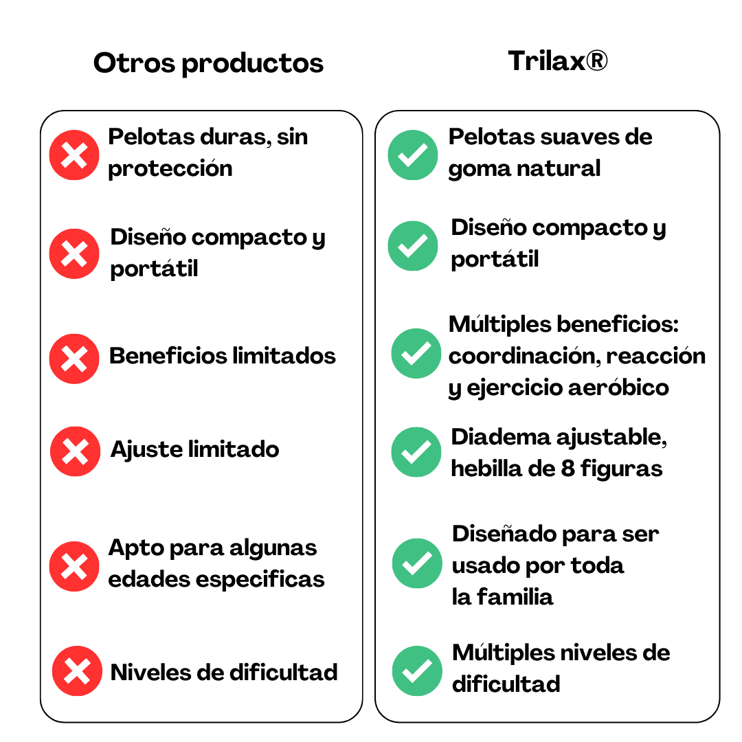 Diadema Trilax Boxeo Reflex