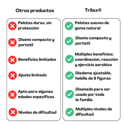 Diadema Trilax Boxeo Reflex