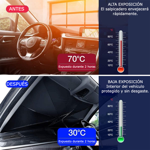 Parasol UV para Coche