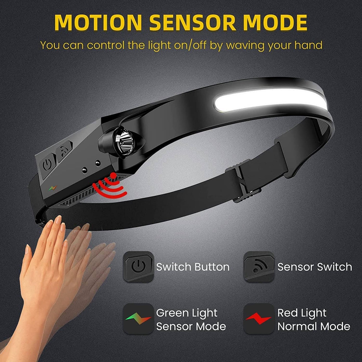 LINTERNA FRONTAL CON SENSOR + CABLE USB RECARGABLE